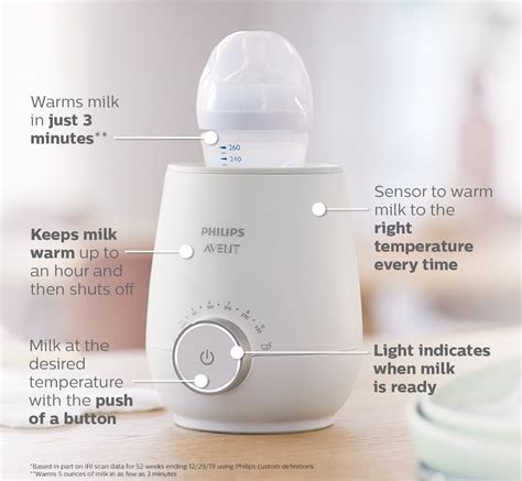 Philips Avent Premium Fast Bottle Warmer .